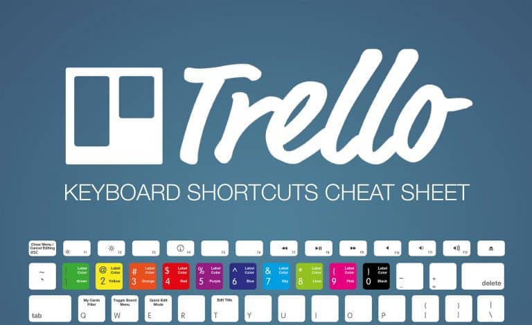 Top 10 Best Keyboard Shortcuts for Trello