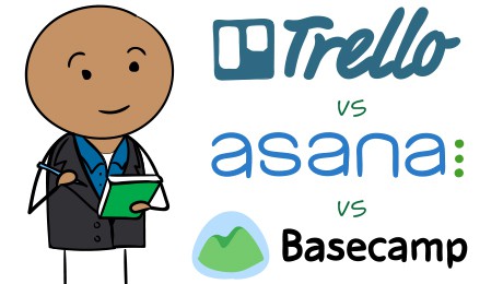 Trello vs. Asana Comparison - 2024