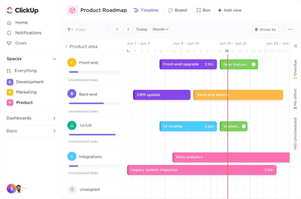 Google Calendar Clickup Margi Saraann