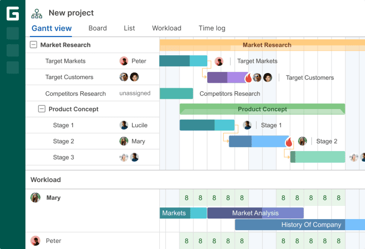 Articles for Project Managers - The Project Management Network ...