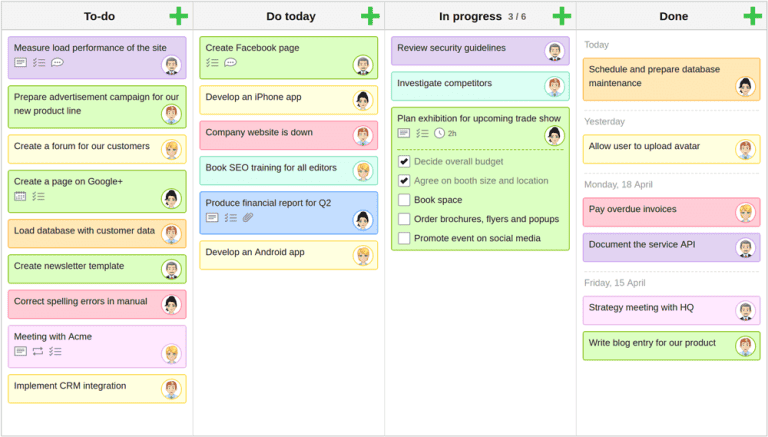 The Pros and Cons of Using KanbanFlow Software