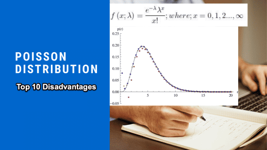 Top 10 Cons & Disadvantages of Poisson Distribution