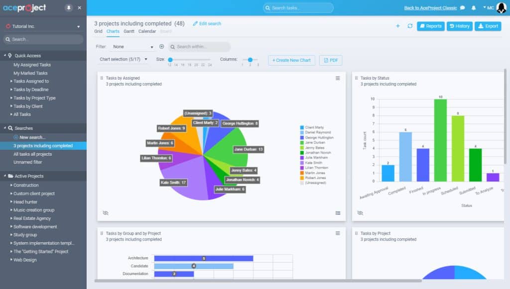 Top 25 Best Project Management Software In 2024