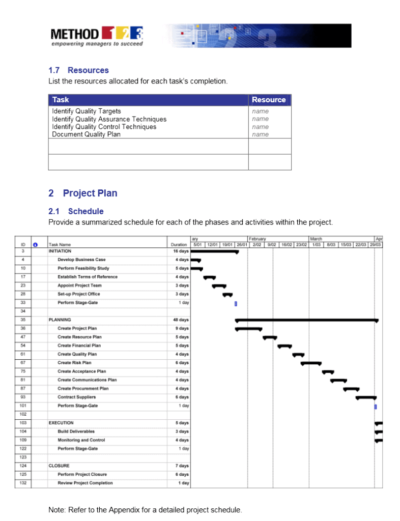 Project Plan Template for Project Managers