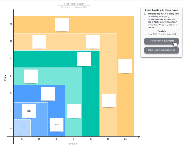 3 T-Shirt Sizing Agile Methods for Better Team Estimates