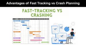 Advantages of Fast Tracking vs Crash Planning