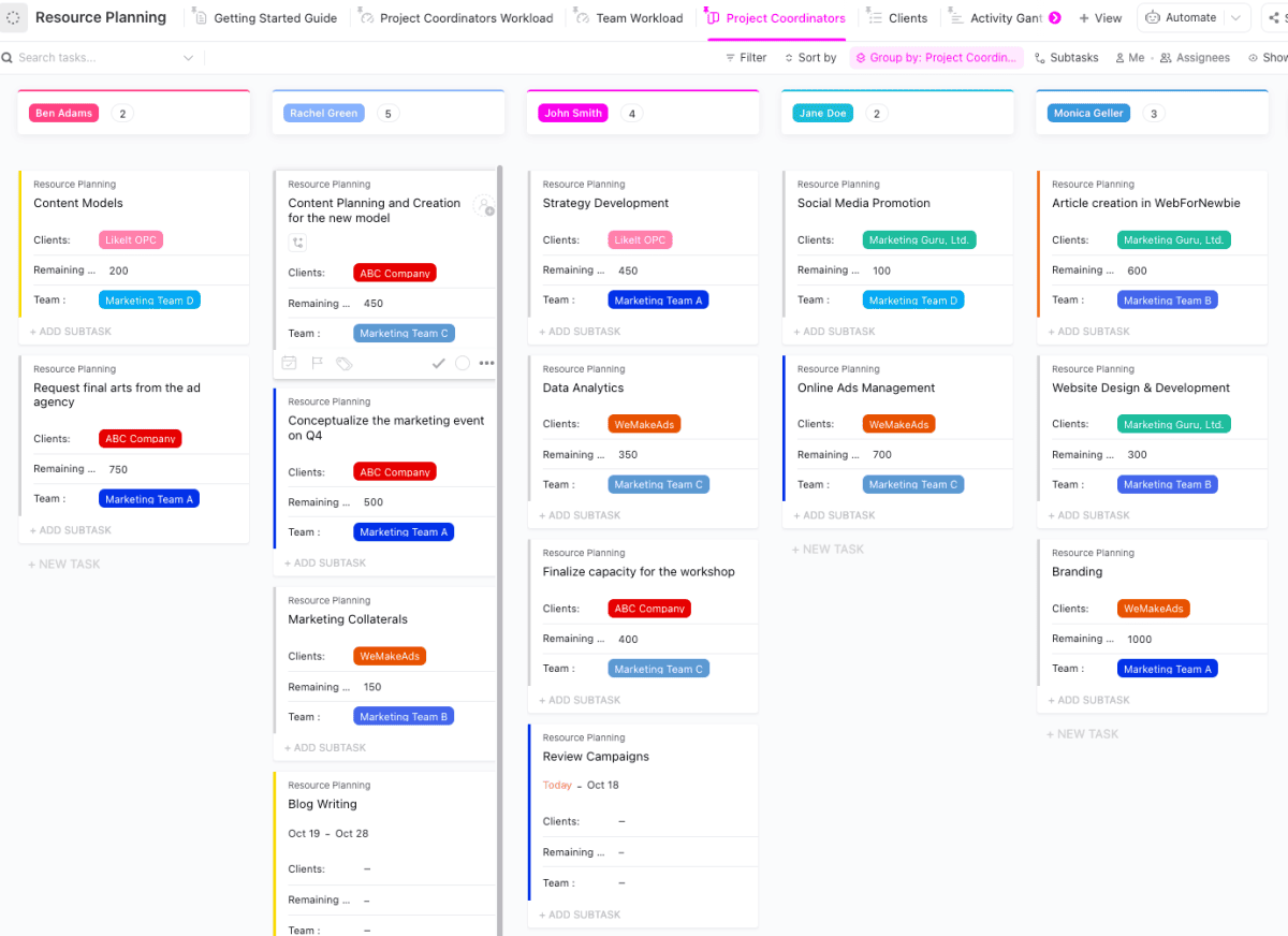 21 Free Capacity Planning Templates – Word, Google Docs