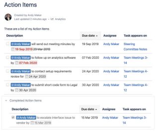 Atlassian Confluence for Project Management