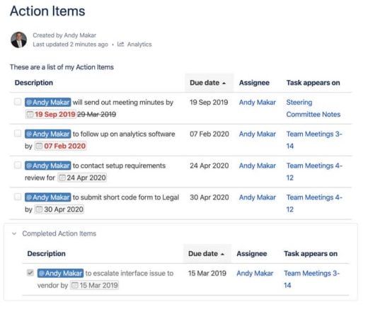 Atlassian Confluence for Project Management