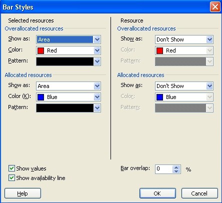 resource assignments in ms project