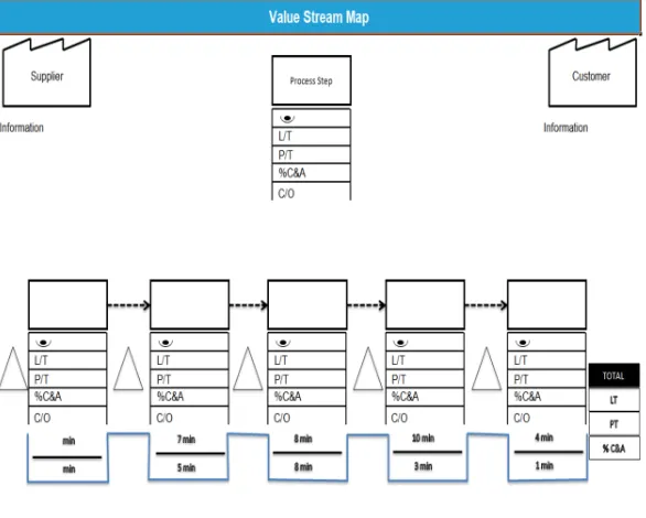 visual business plan template