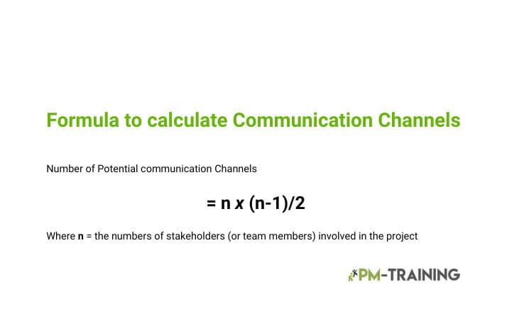 Communication Channels in Project Management: Formula & Examples 3