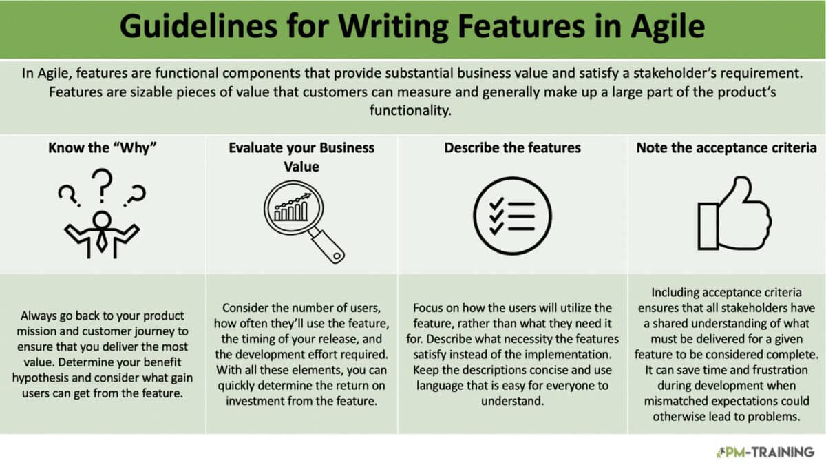 4 Steps to Writing Features in Agile