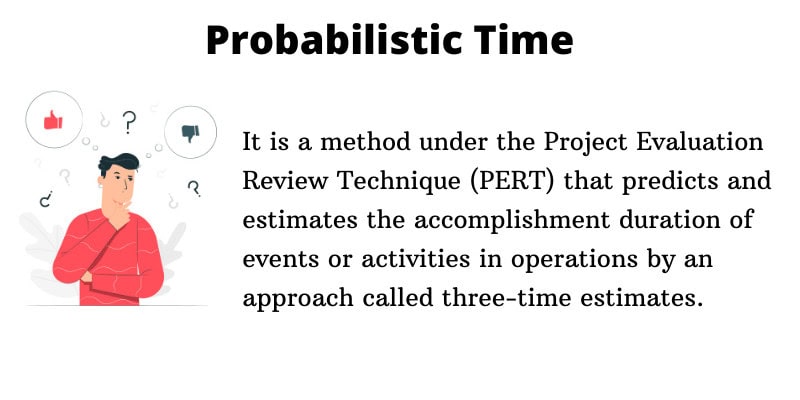 Probabilistic Time Techniqueย In Project Management 1