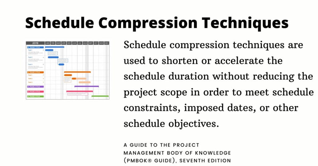 Project Schedule Compression Techniques for PMs 1