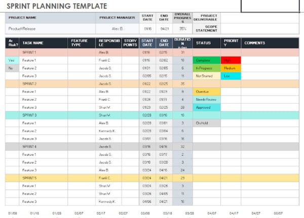 9 x Sprint Planning Templates Word & XLS 2