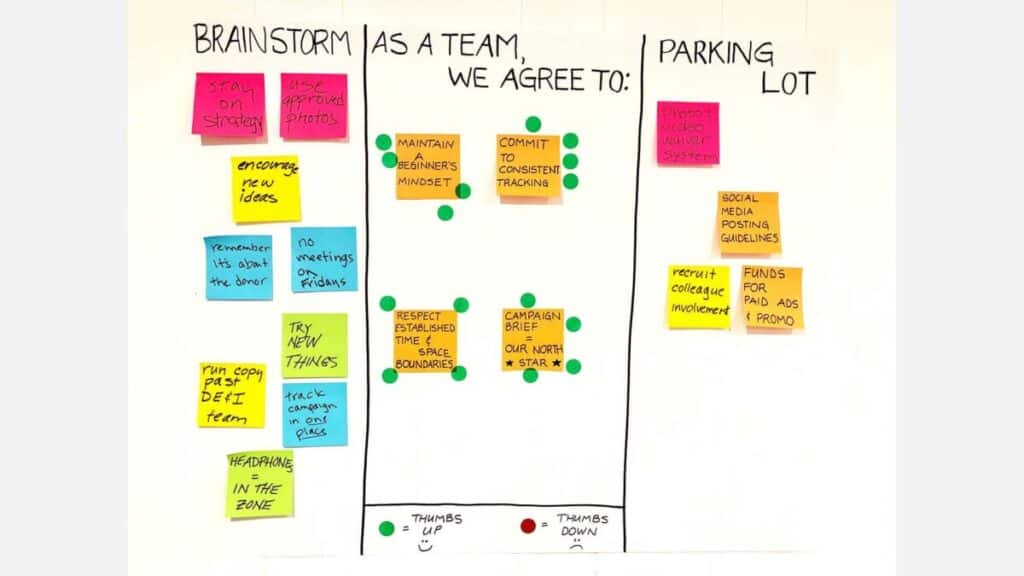 15 Game Changing Agile Collaboration Team Techniques 3