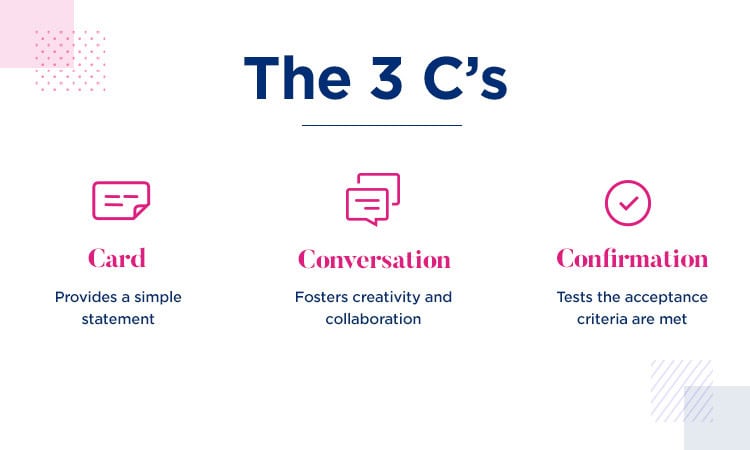Secret to Agile Story Mapping with 5 Examples 5