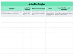 34 Free Action Plan Templates – Google, Word, Excel
