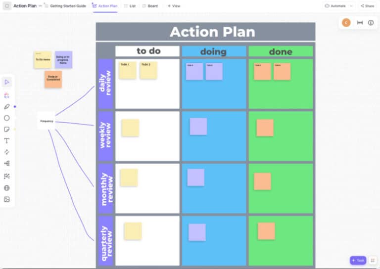 34 Free Action Plan Templates – Google, Word, Excel