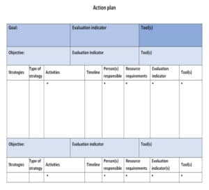 34 Free Action Plan Templates – Google, Word, Excel