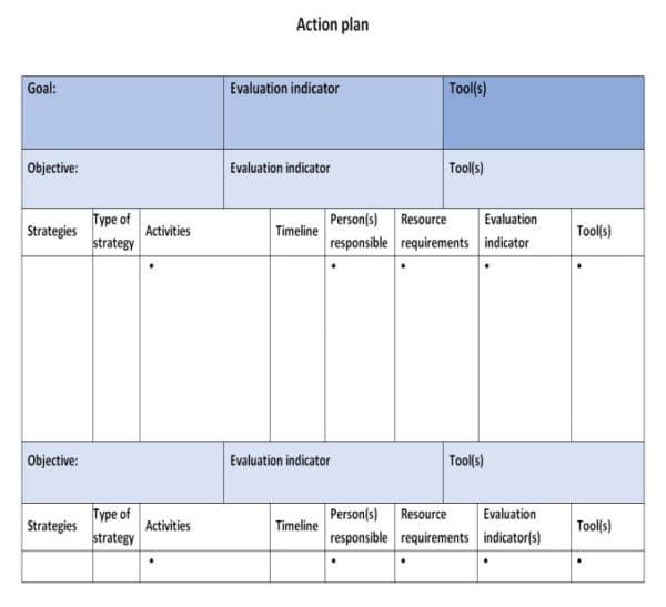 34 Free Action Plan Templates – Google, Word, Excel