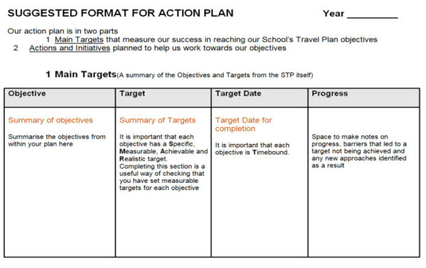 34 Free Action Plan Templates – Google, Word, Excel