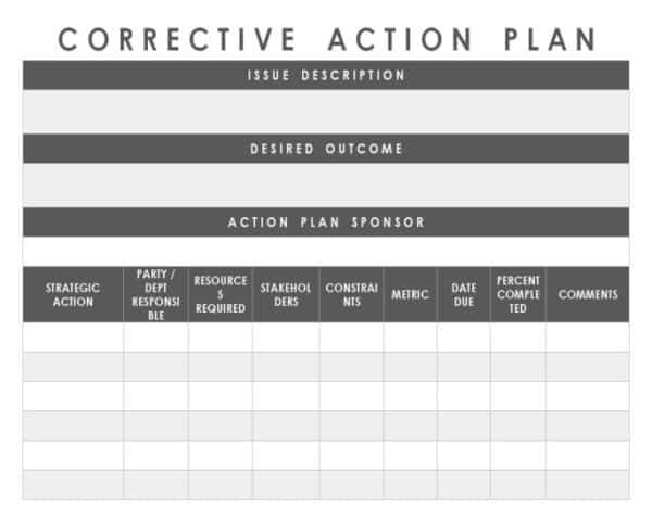 34 Free Action Plan Templates – Google, Word, Excel