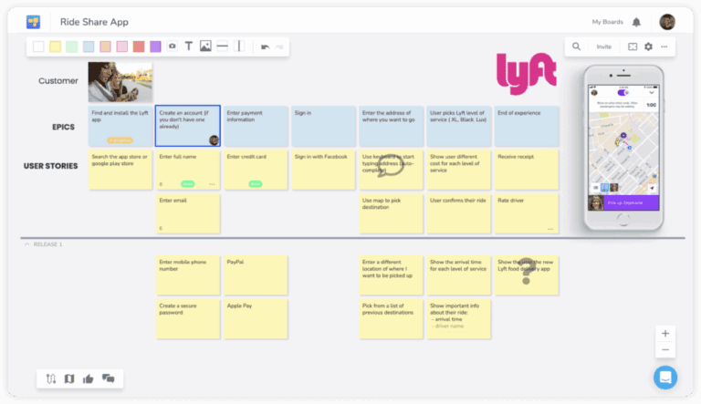 Secret to Agile Story Mapping with 5 Examples