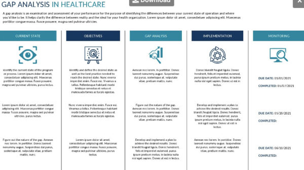 Gap Analysis In Project Management: 5 Step Guide And 6 Templates To ...