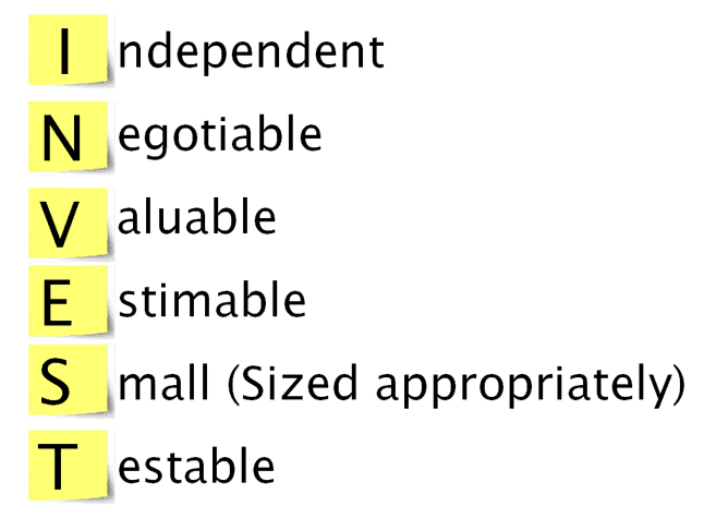 Secret to Agile Story Mapping with 5 Examples 4