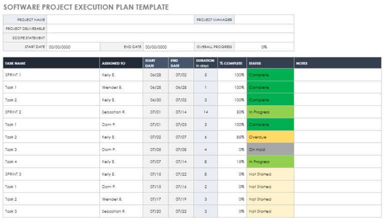 25 x Project Execution Plan Template – Word, Excel
