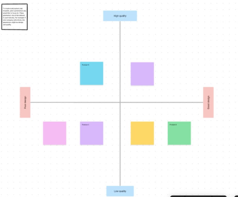 10 Free Perceptual Map Templates 7