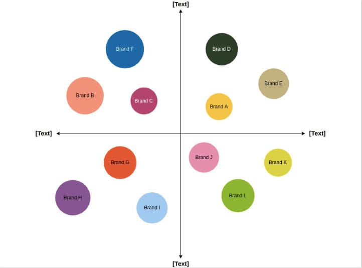 10 Free Perceptual Map Templates 4