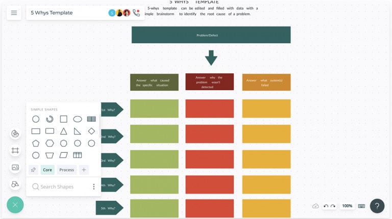 11 Free 5 Why Analysis Templates 11