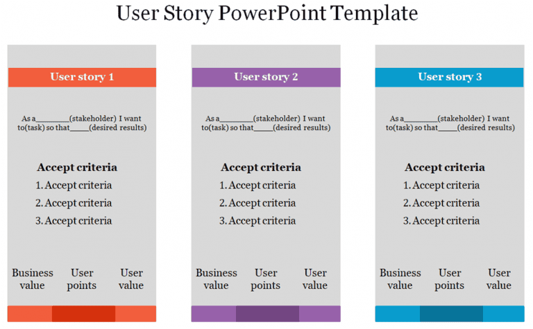 7 x Free User Story Template on Google, Excel, Powerpoint 6