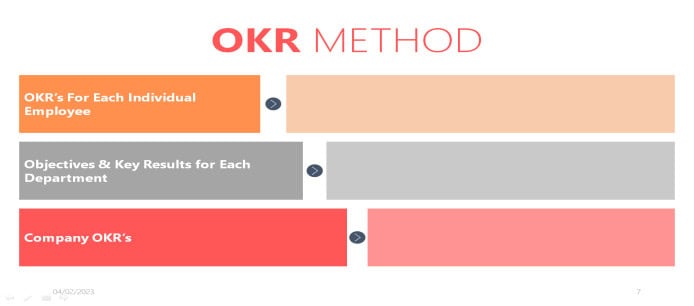 25 Free OKR Templates Google Docs, Excel... 15