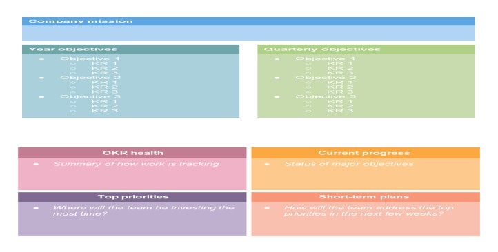 25 Free OKR Templates Google Docs, Excel... 19