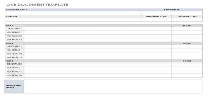 25 Free OKR Templates Google Docs, Excel... 2
