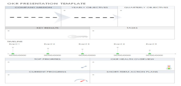 25 Free OKR Templates Google Docs, Excel... 4