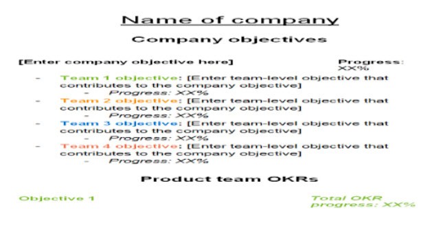 25 Free OKR Templates Google Docs, Excel... 5