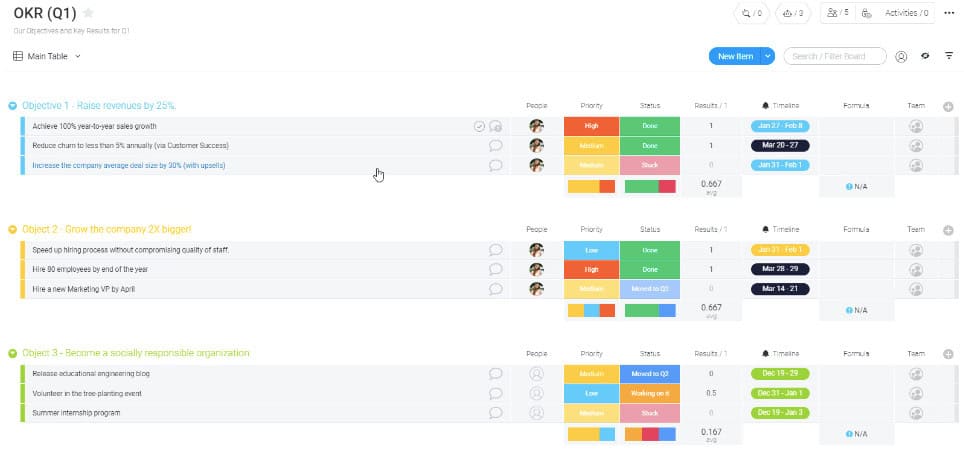 25 Free OKR Templates Google Docs, Excel... 26