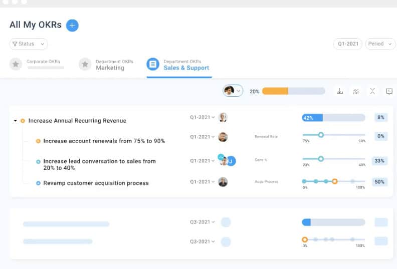 25 Free OKR Templates Google Docs, Excel... 27
