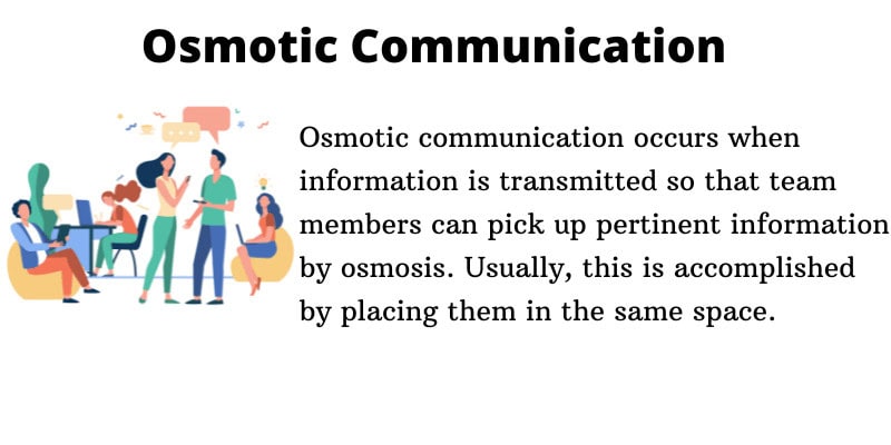 6 Examples of Osmotic Communication Agile Projects 1