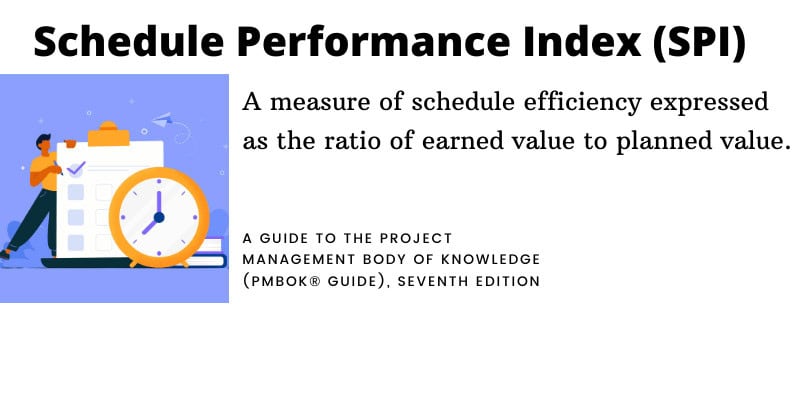 How to Calculate Schedule Performance Index with Examples 1