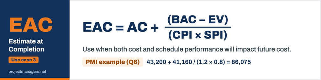 Earned Value Management Formulas with Examples from PMI 8