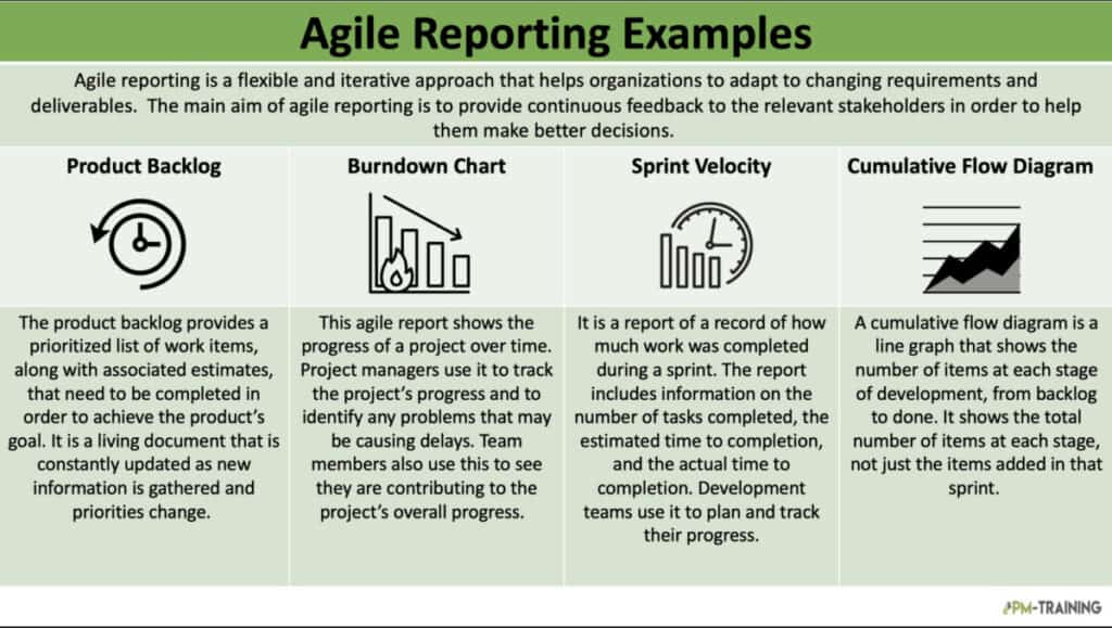 4 types of Agile Reporting Examples 4