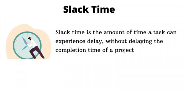 What Is Slack Time In Project Management? 1