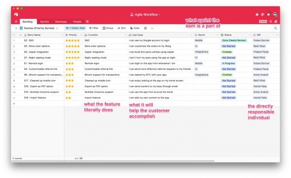 10 Free Product Backlog Templates 3