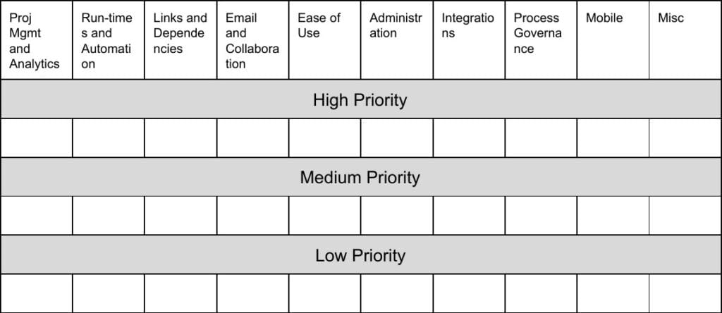 10 Free Product Backlog Templates 4